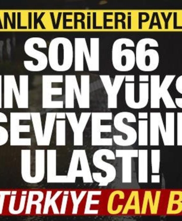 bakanliktan-mujdeli-haber-son-66-yilin-en-yuksek-seviyesine-ulasti-turkiye-can-buldu-xFsUsXqh.jpg